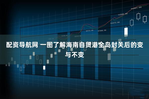 配资导航网 一图了解海南自贸港全岛封关后的变与不变